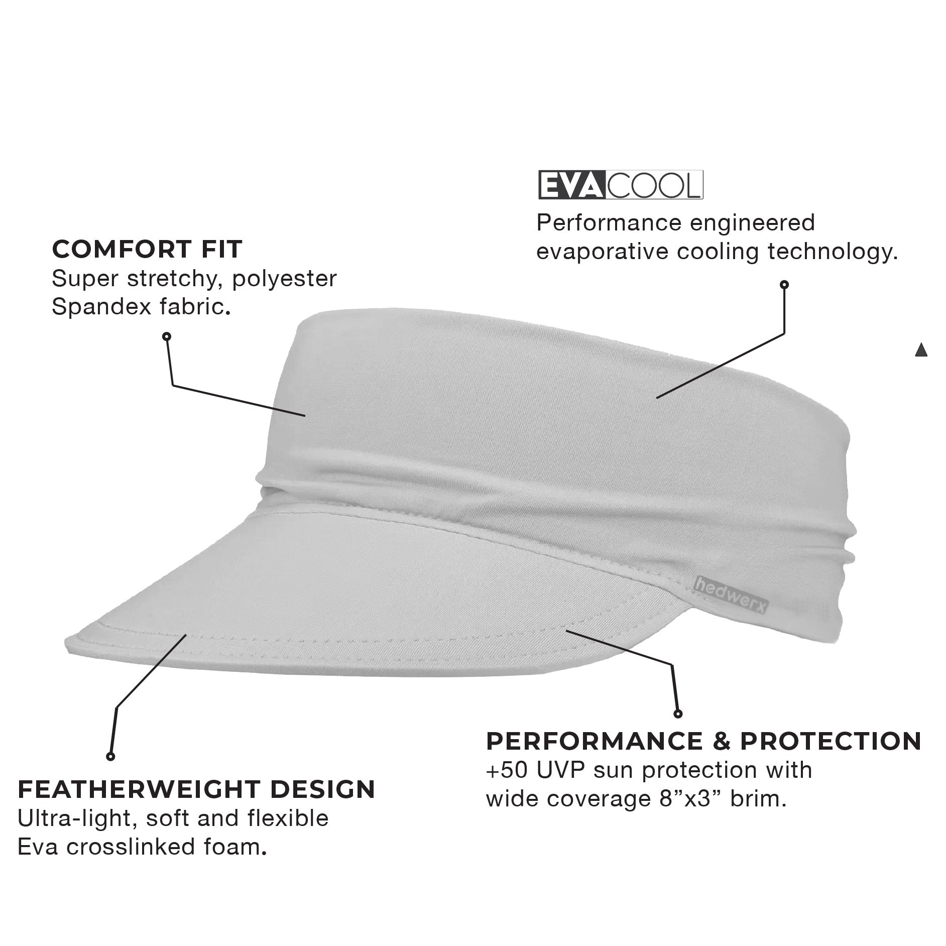 FRESCA_-_TECH_SPECS_91648248-f428-4da3-bc9a-3463effeab53.jpg