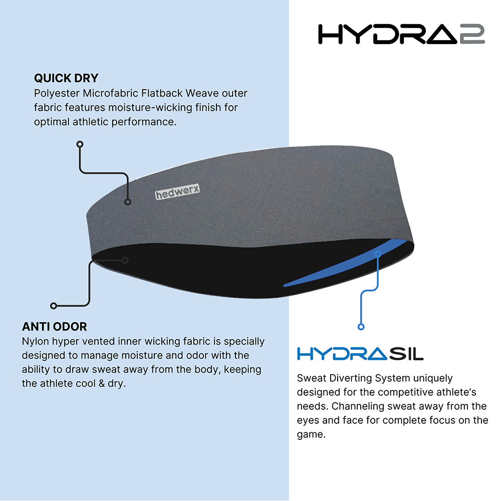 HYDRA2_-_Highlights_3ef90ac3-9519-44bd-a437-213f10b72288.png